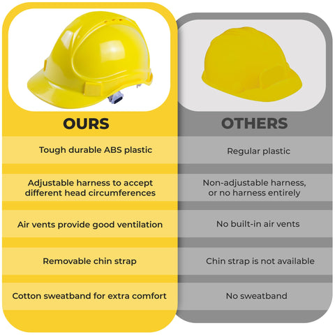 Babu Works child hard hat featuring removable, washable sweatband