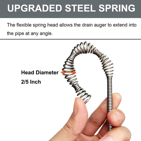 BACEYIOU drain auger cable assembly extends smoothly into drains.