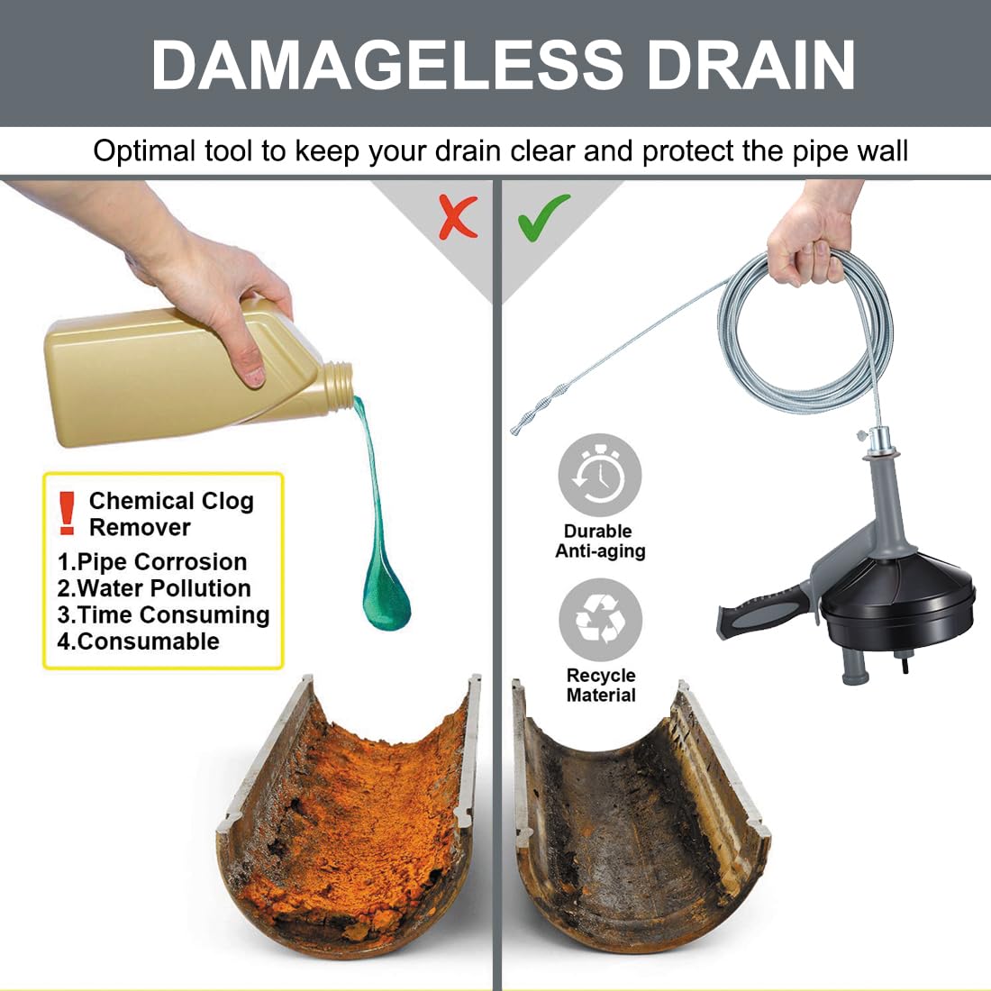 BACEYIOU drain auger drill adapter enables powered clog removal.