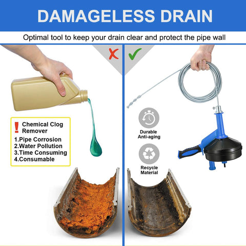 BACEYIOU drain auger drill attachment offers powered clearing when needed.