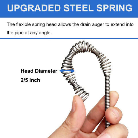 BACEYIOU drain auger flexible snake navigates tight bends easily.