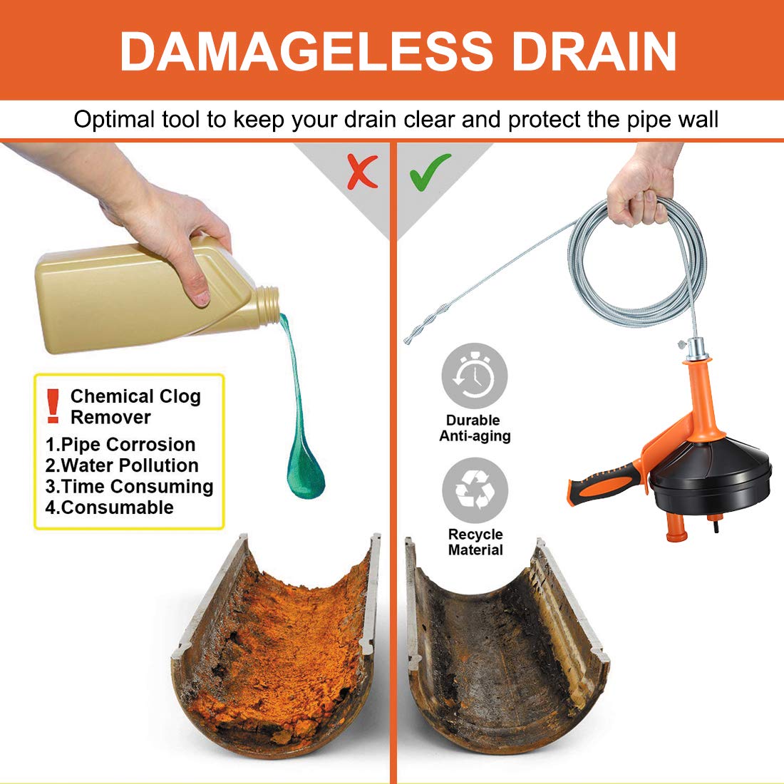 Flexible cable of BACEYIOU drain auger handles tight bends and curves