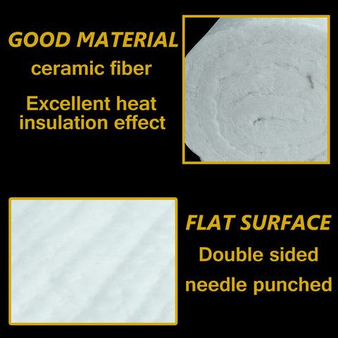 BACLAUGH fireproof blanket used in furnace insulation to protect surroundings
