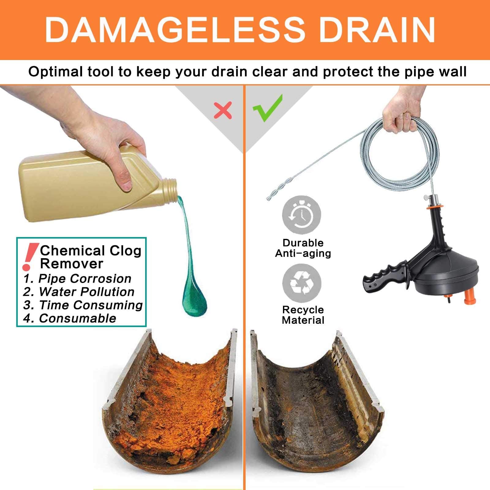 BACONG drain snake used manually or powered for versatile use.