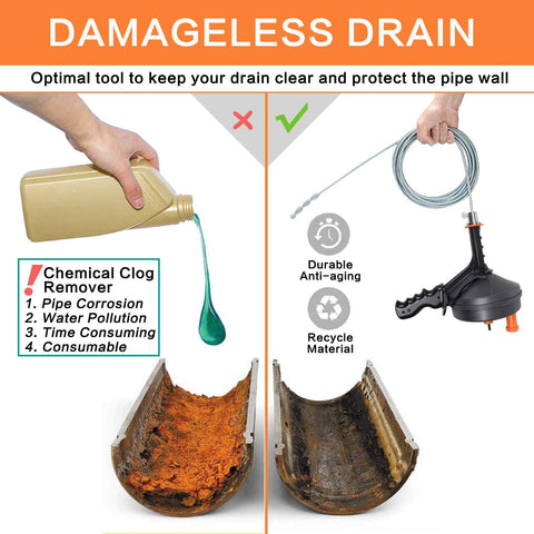 BACONG drain snake used manually or powered for versatile use.