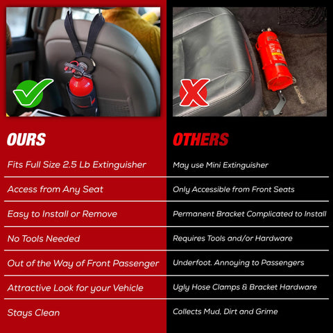 Badass Moto universal fit for dual-post headrests supports broad vehicle compatibility.