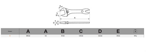 Bahco Alligator wrench in use with ergonomic design for comfortable use.