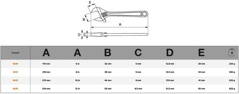 Bahco 9031 wrench showing 15-degree jaw angle for better reach in cramped areas