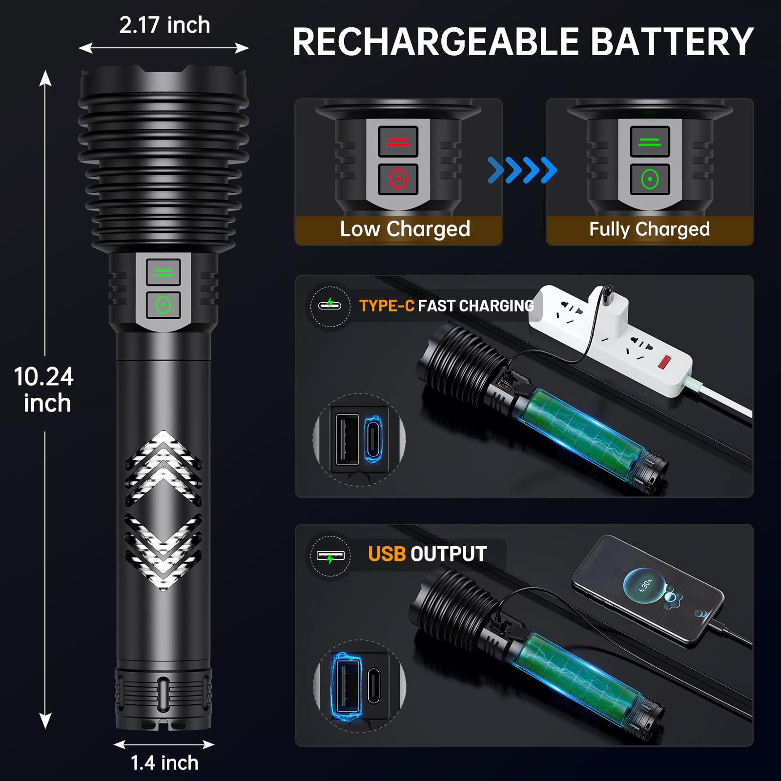 Baibian 10000mAh battery offers extended runtime in camping