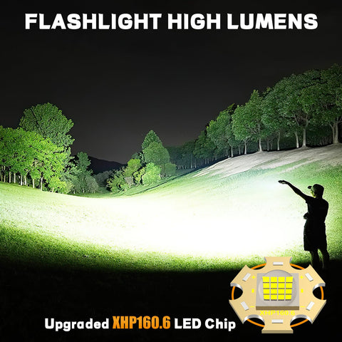 Baibian flashlight with 6 modes for versatile camping and emergencies