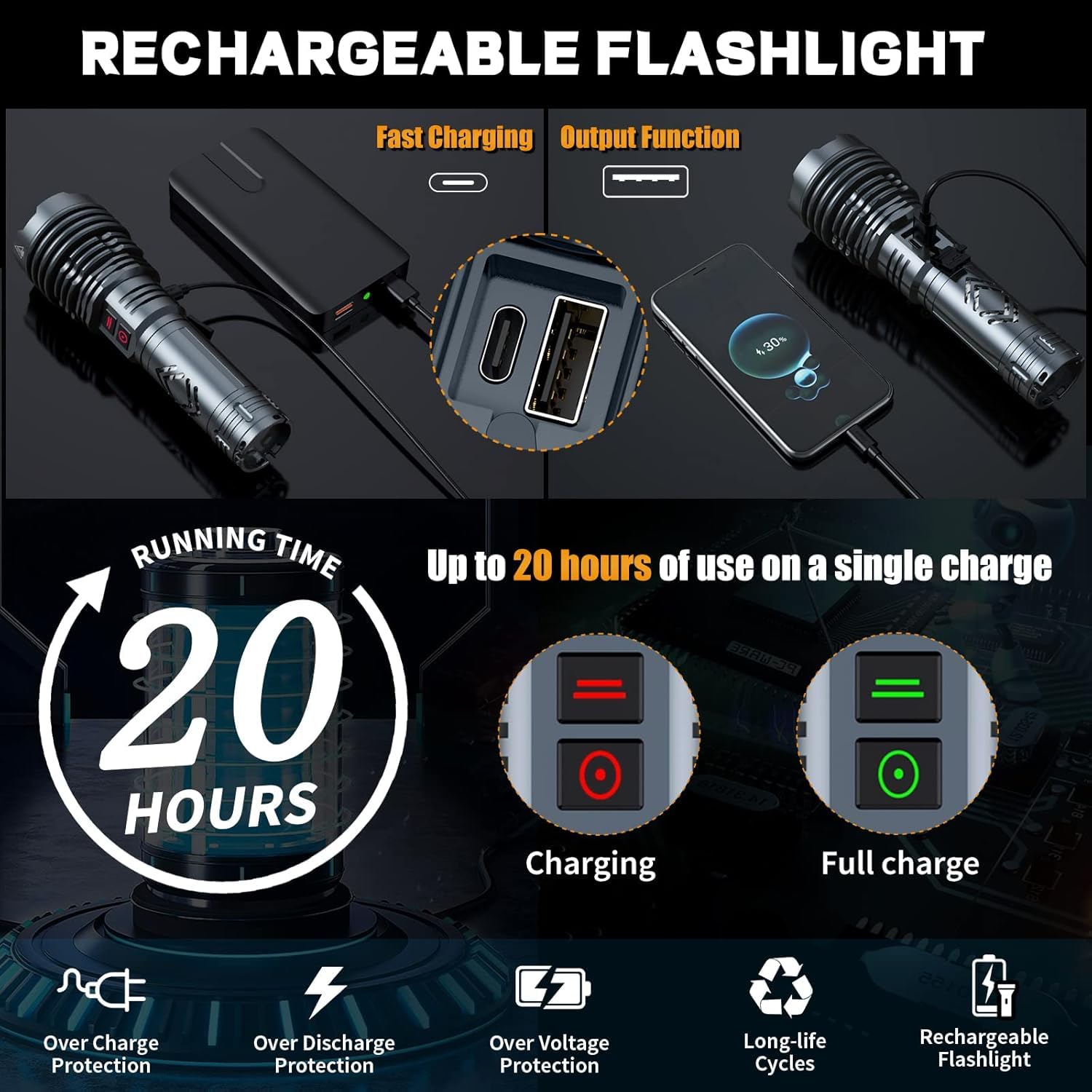 Baibian flashlight aluminum body for rugged outdoor durability
