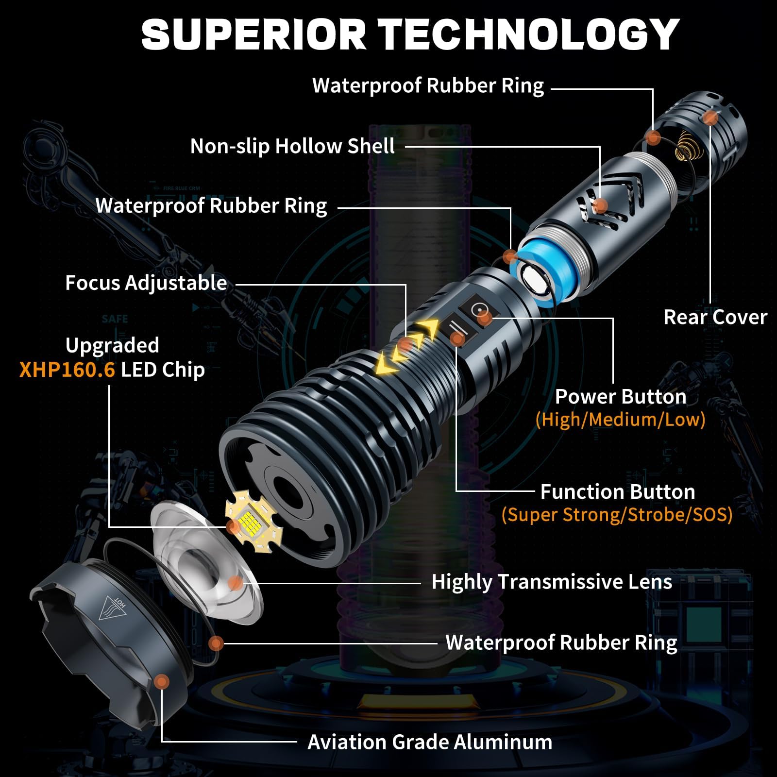 Baibian flashlight patrol or work use in demanding outdoor settings