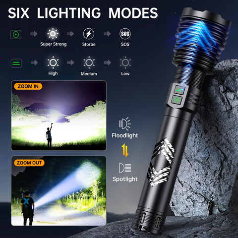 Baibian six-modes with adjustable focus suit various tasks
