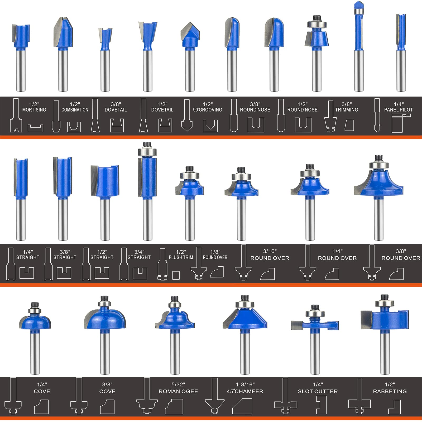BAIDETS mortising bit 1-2 inch for clean mortises and tight fits
