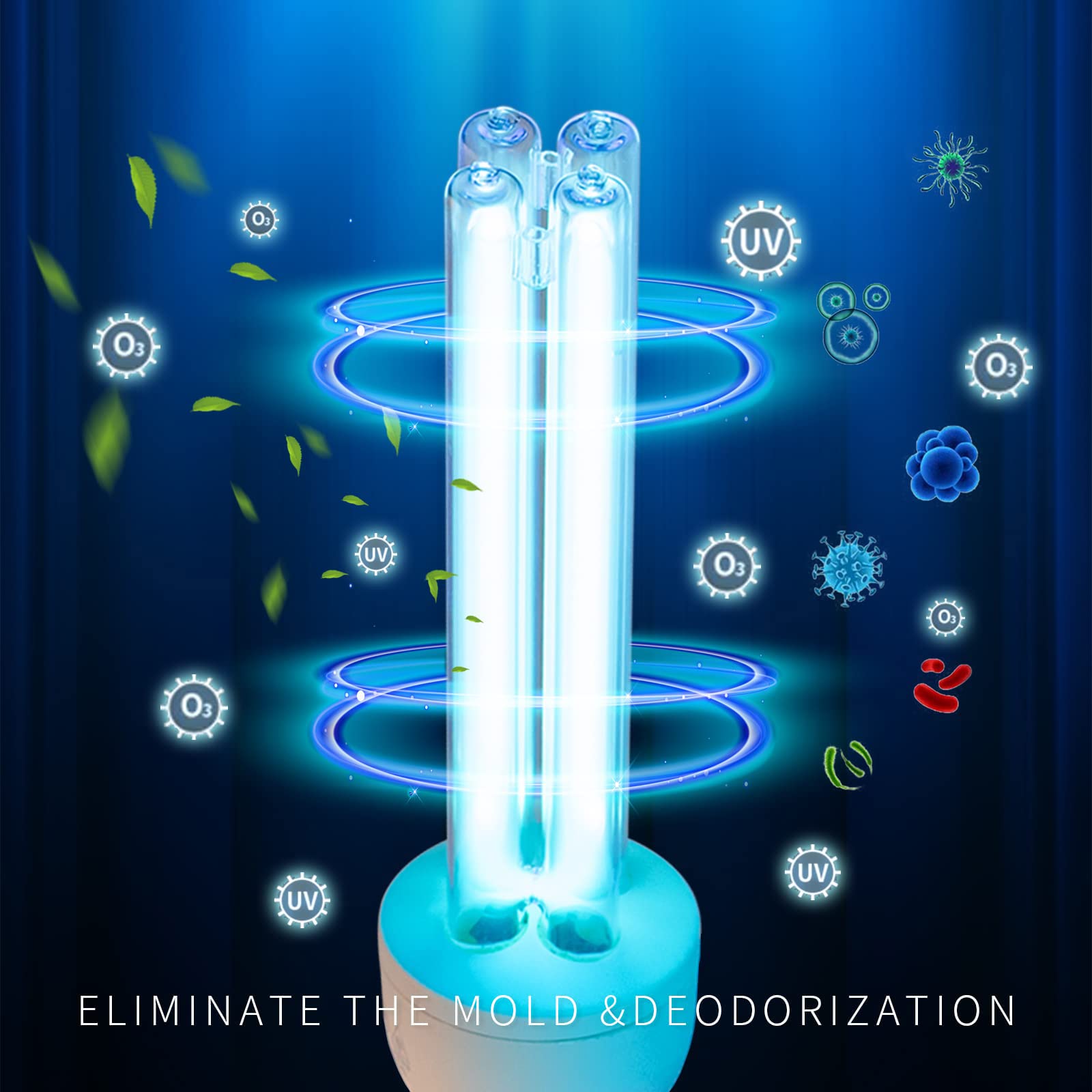 BAIMNOCM UV bulb 360-degree emission for complete room reach