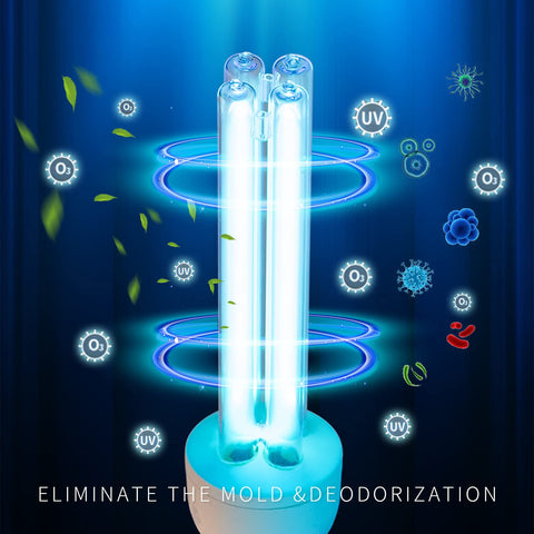 BAIMNOCM UV bulb 360-degree emission for complete room reach