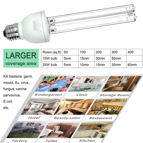 BAIMNOCM UV bulb warranty details showing 1-year coverage