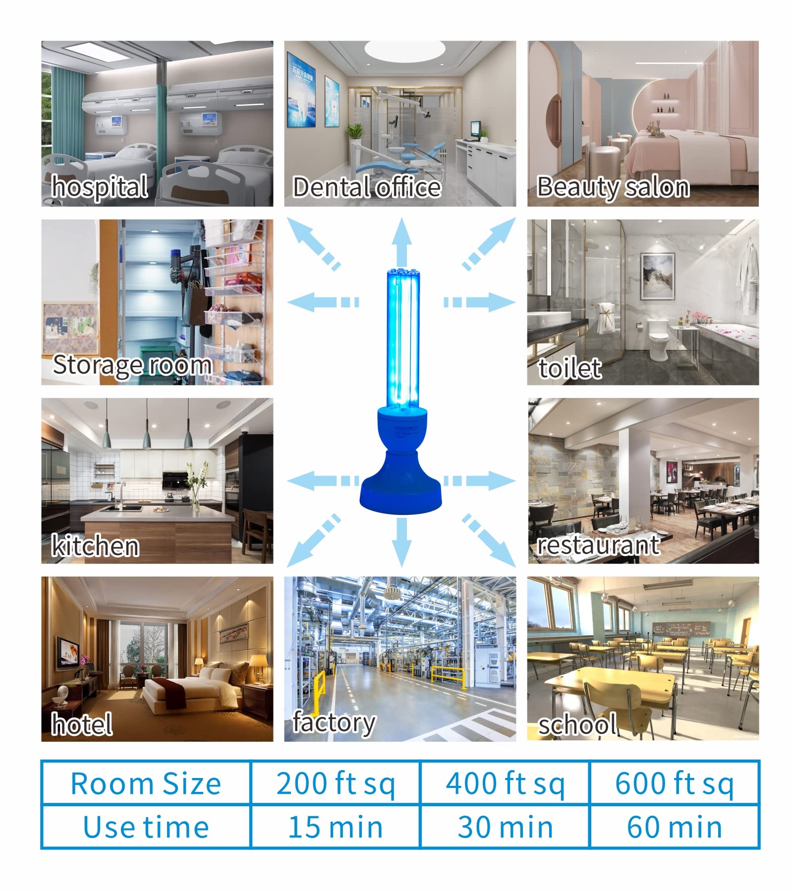 BAIMNOCM 2-pack UV-C lamps for broader room coverage