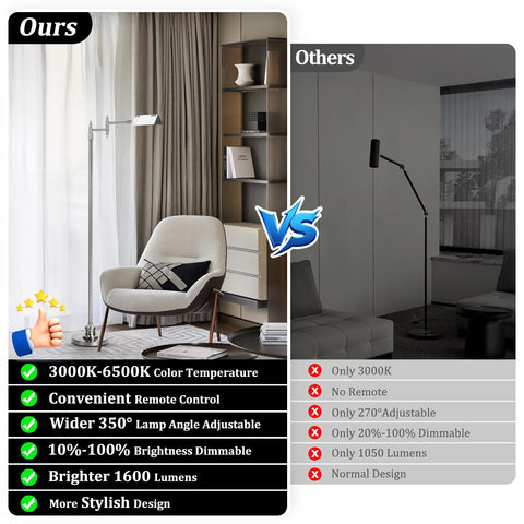 Bairth floor lamp in brushed nickel enhances room aesthetics