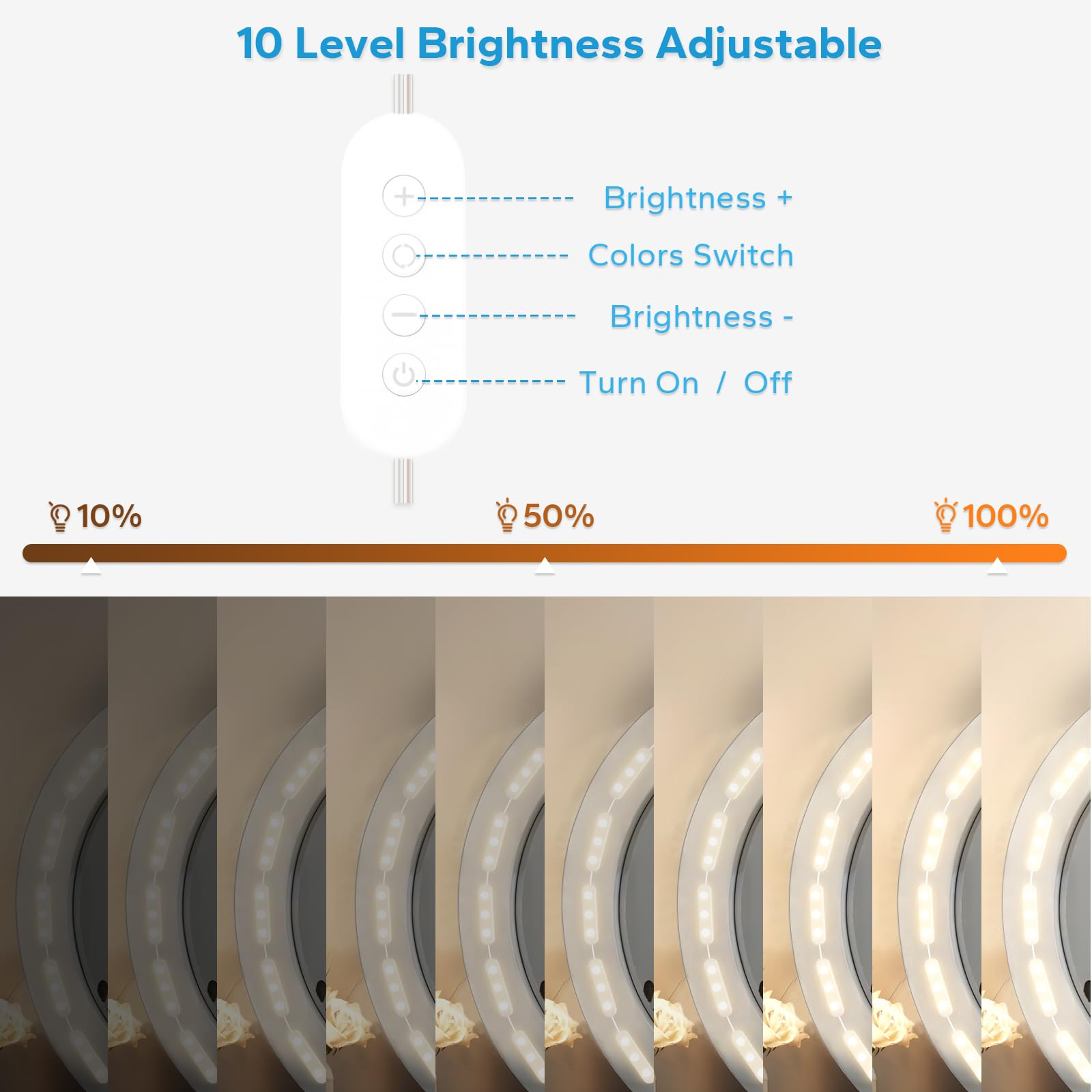Bairth vanity lights brightness-levels provide precise control from day to night routines.