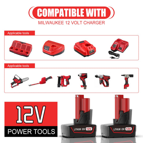 Bakipante 2-port 2A charger enabling quick, simultaneous recharging.