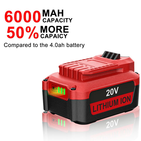 Bakipante 6000mAh battery pack for Craftsman cmcb204 providing longer operation.