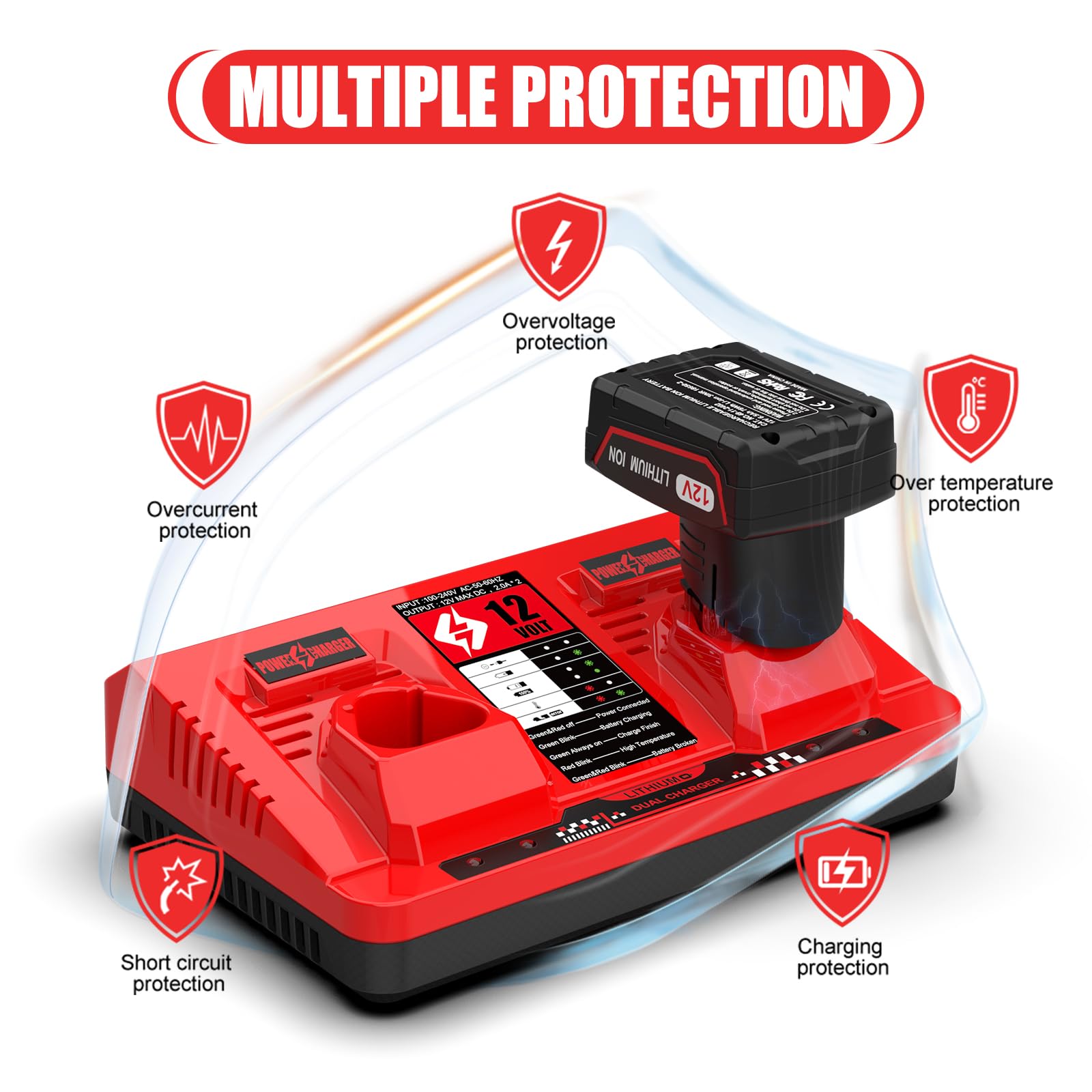 Bakipante battery fits Milwaukee M12 models listed for easy swap.