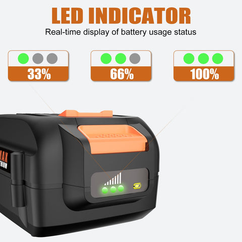 Bakipante charger models compatibility list for Worx tools