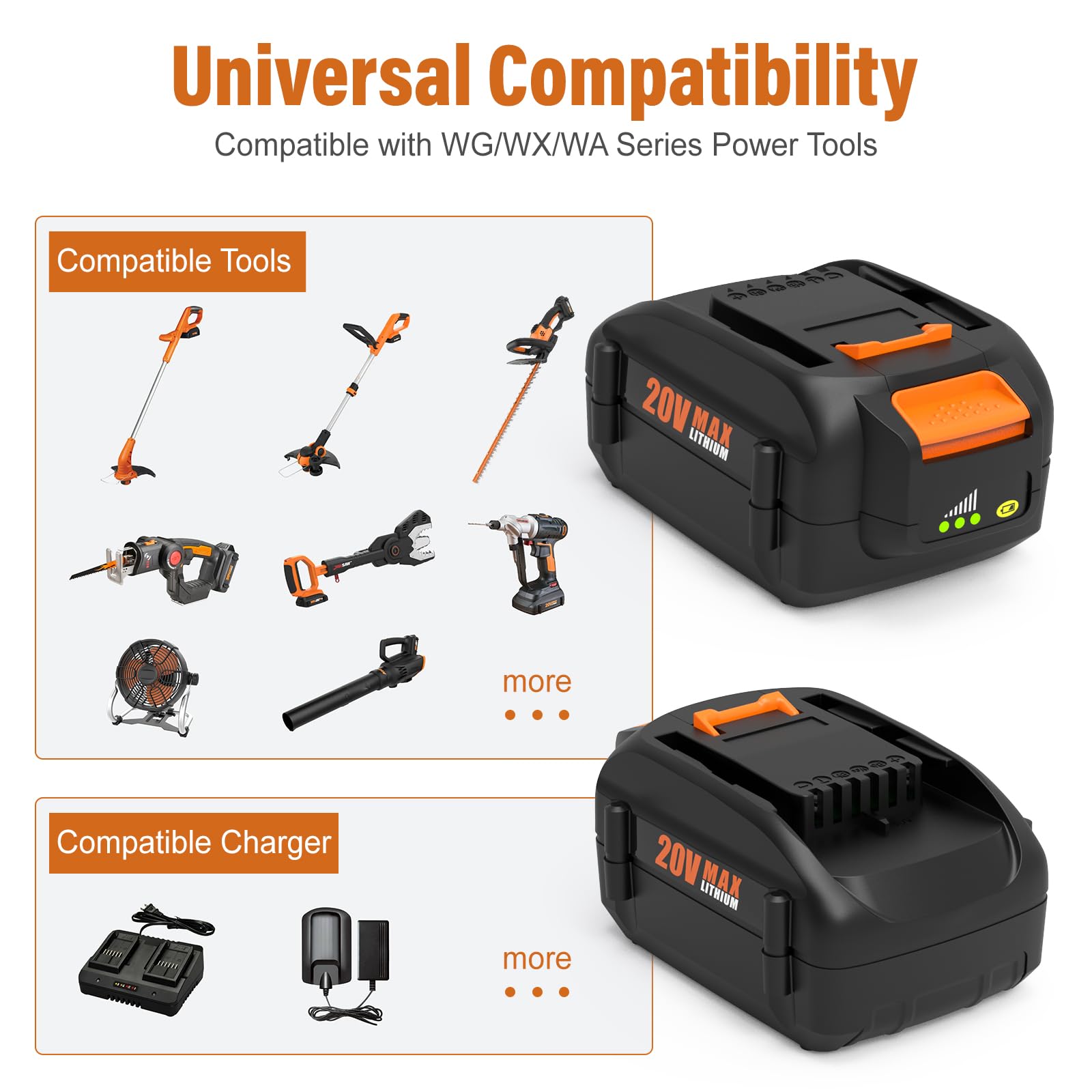 Bakipante compatibility with Worx power tools for convenient power sharing