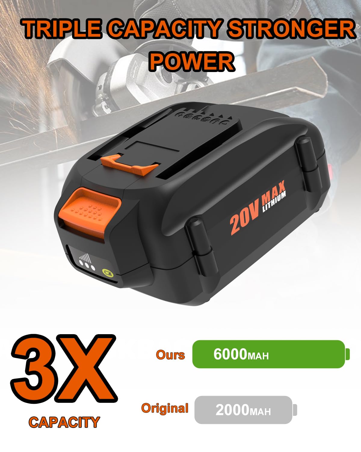 Bakipante dual-port WA3875 charger replacement charges two batteries simultaneously.
