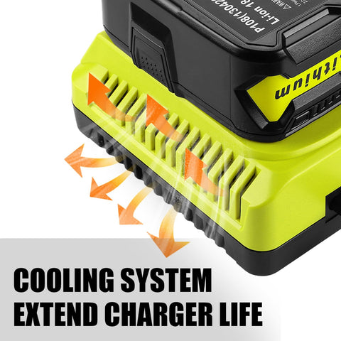 Bakipante fast-charging output for lithium and NiCad/NiMh batteries.