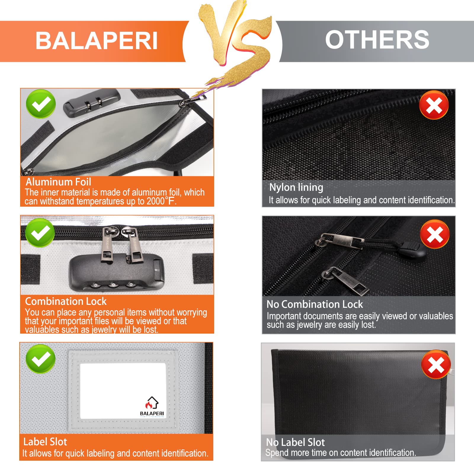Waterproof zipper detail emphasizes rain protection for BALAPERI bag.