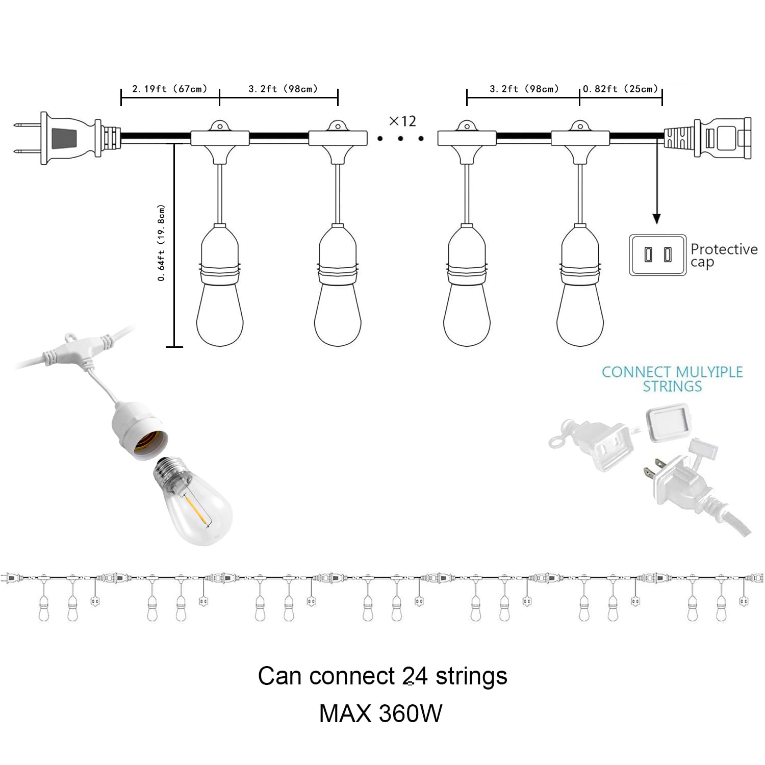 Banord end-to-end connectable strings extend coverage for larger spaces