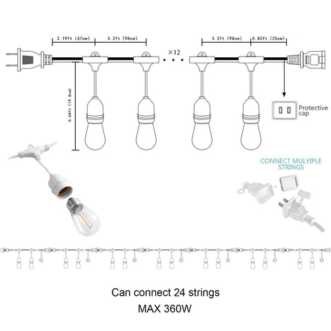 Banord end-to-end connectable strings extend coverage for larger spaces