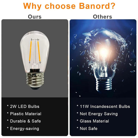 Banord shatterproof plastic S14 bulbs ideal for outdoor lighting