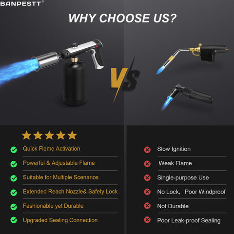 BANPESTT roaring-flame torch in action for quick grilling, roasting, or campfire lighting.