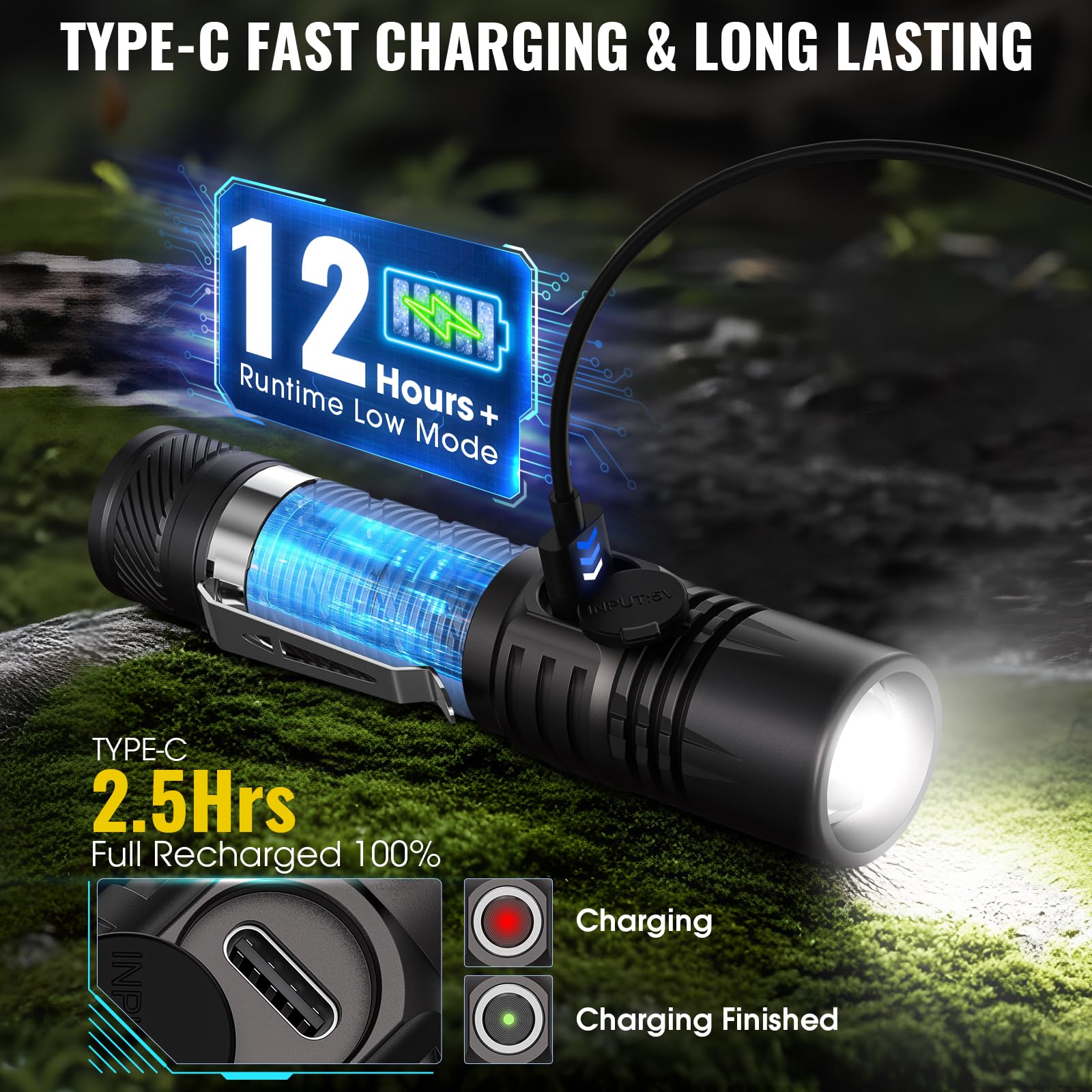 Banral K518 zoomable focus head for precise beam control