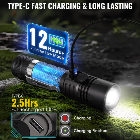 Banral K518 zoomable focus head for precise beam control