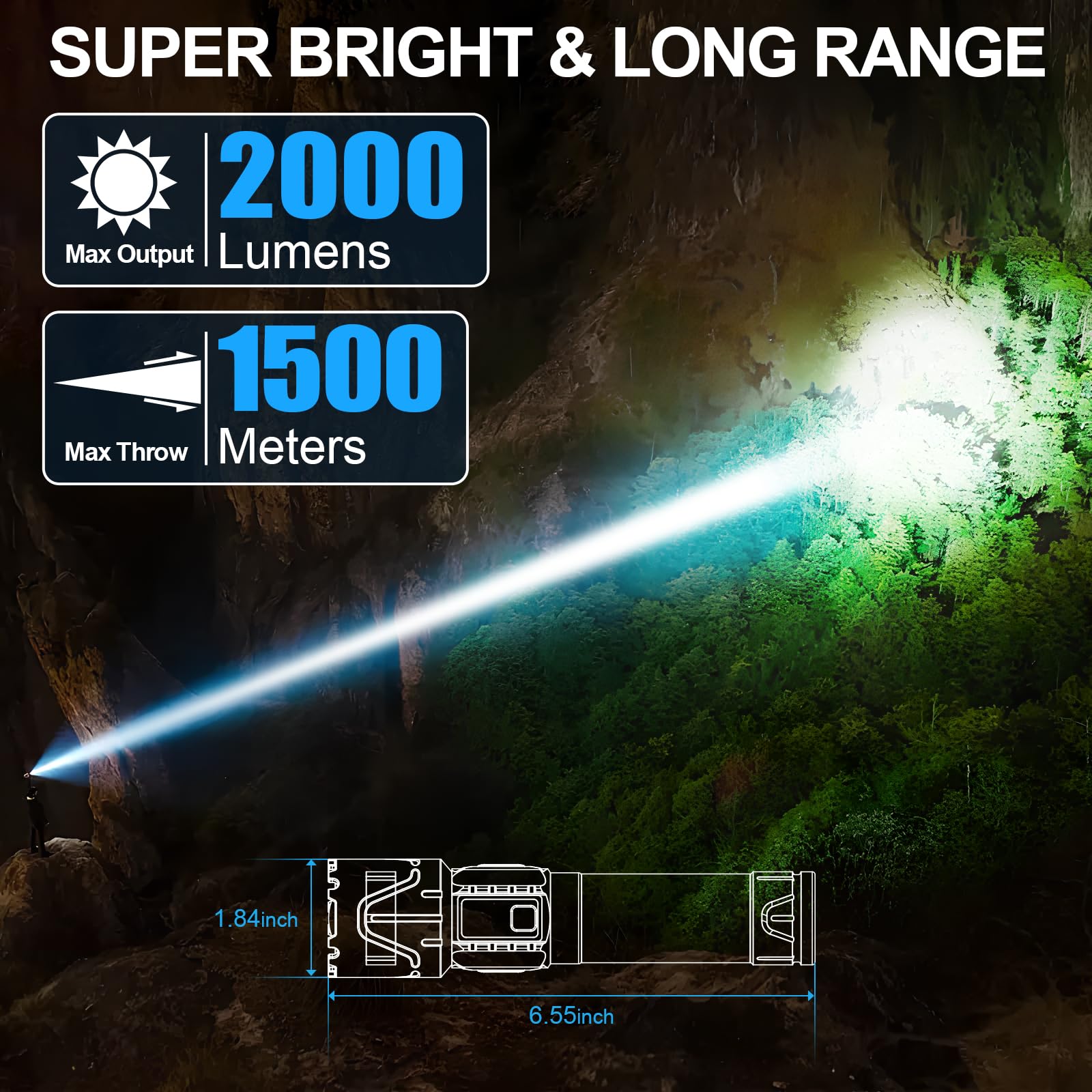 Banral tactical flashlight features five modes for camping, emergencies, and daily tasks