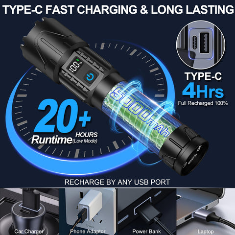Banral aluminum shell of Banral flashlight provides rugged grip and durability