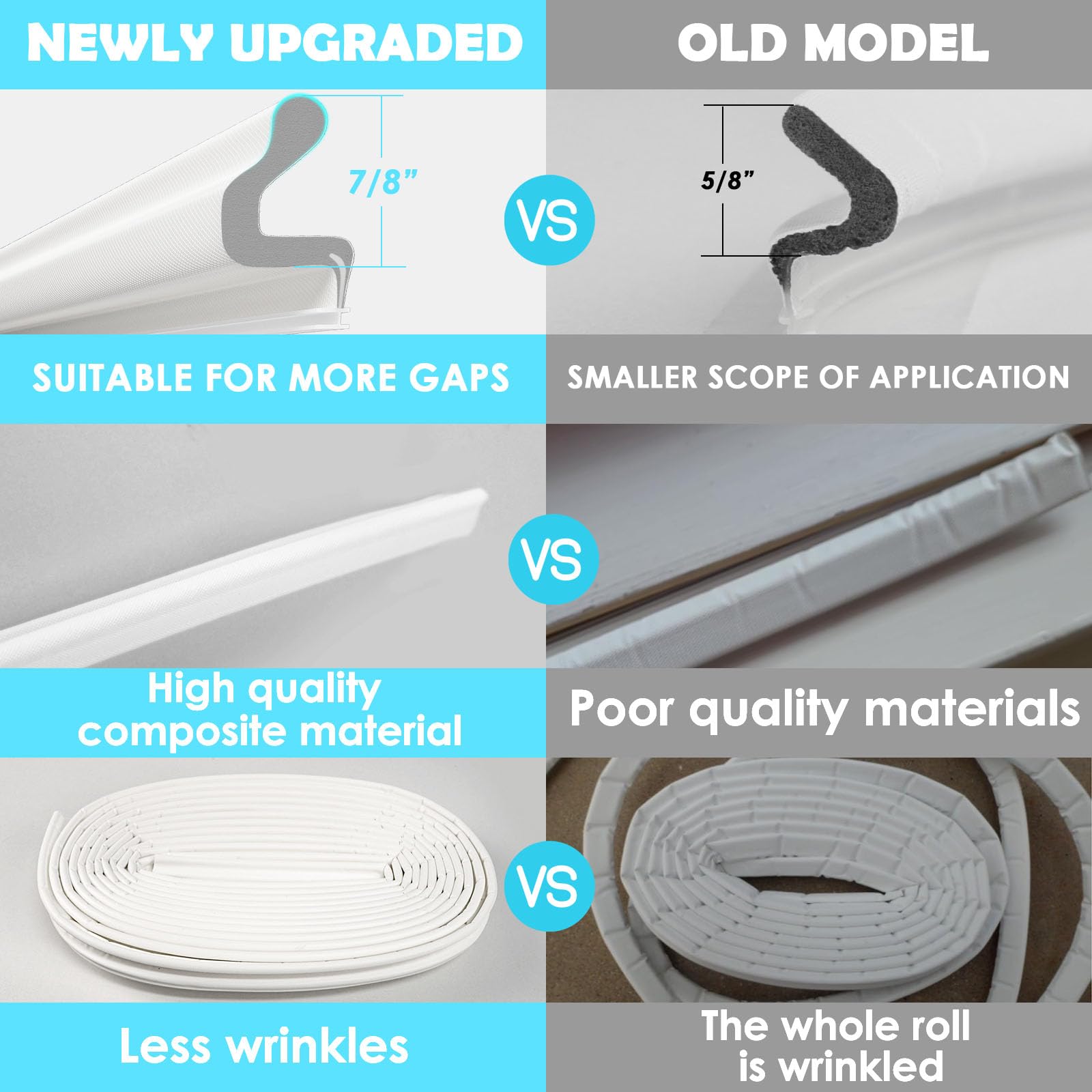 Bantie 20ft strip fitting door grooves from 3/10 to 7/8 inch for versatile installation.