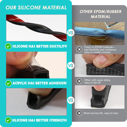 Bantie application on windows reduces leaks and dust entry.
