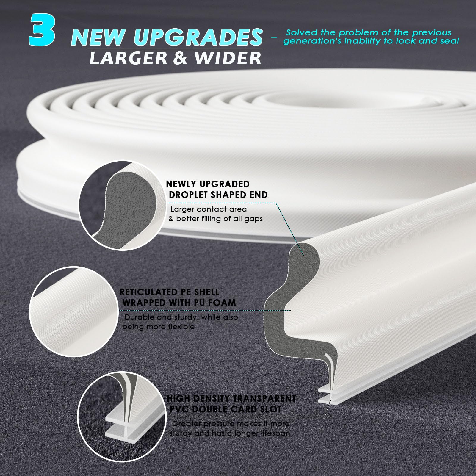 Bantie upgraded V-shaped seal with water droplet tip showing enhanced sealing area.