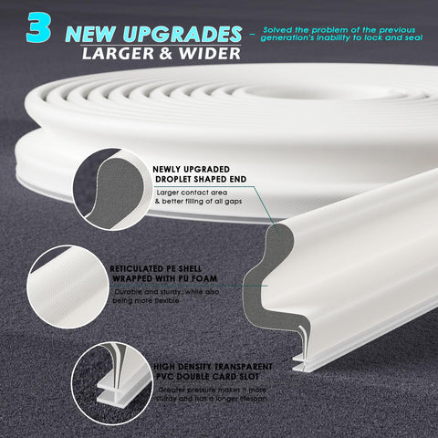 Bantie upgraded V-shaped seal with water droplet tip showing enhanced sealing area.