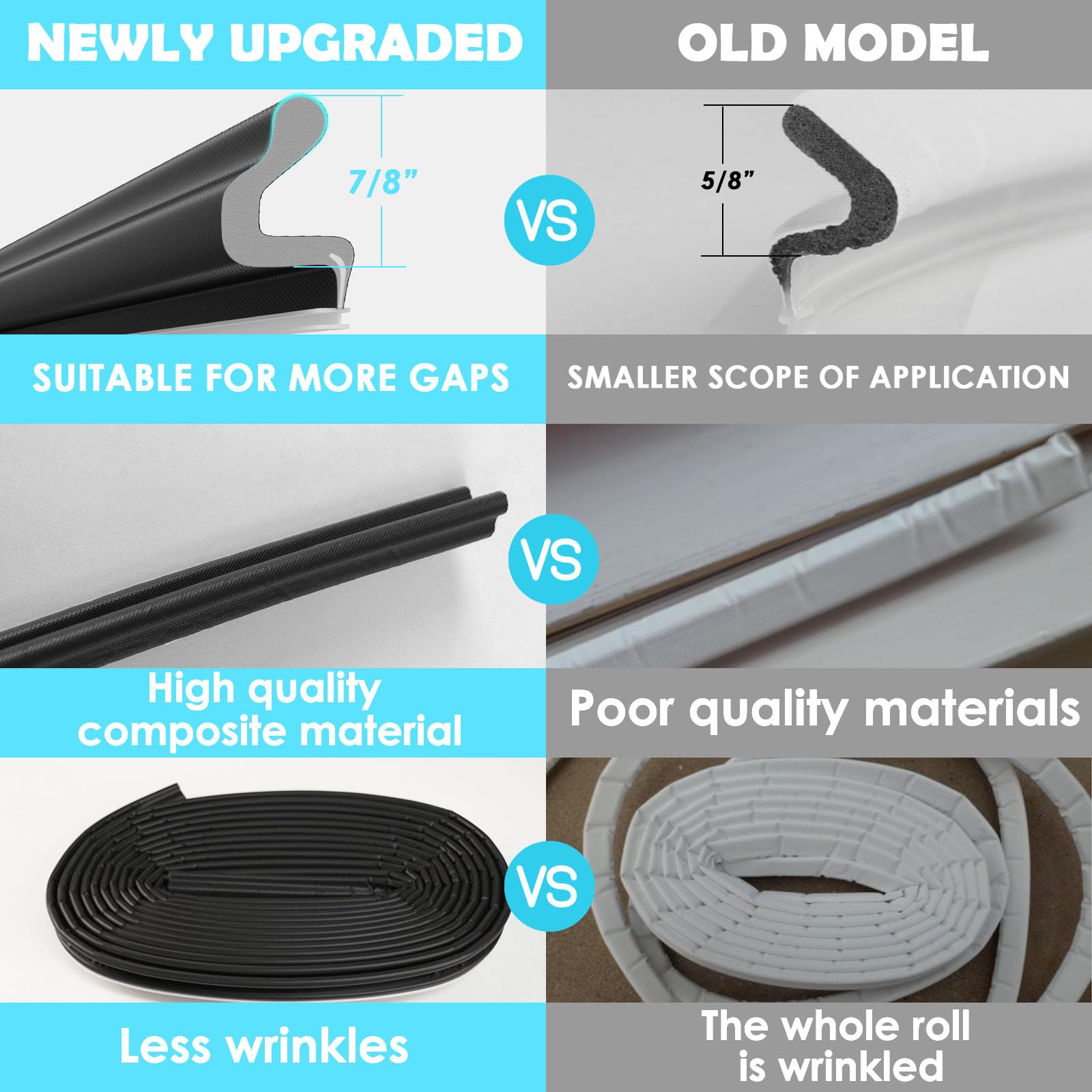 Bantie V-shaped seal upgrade highlights extended sealing area.
