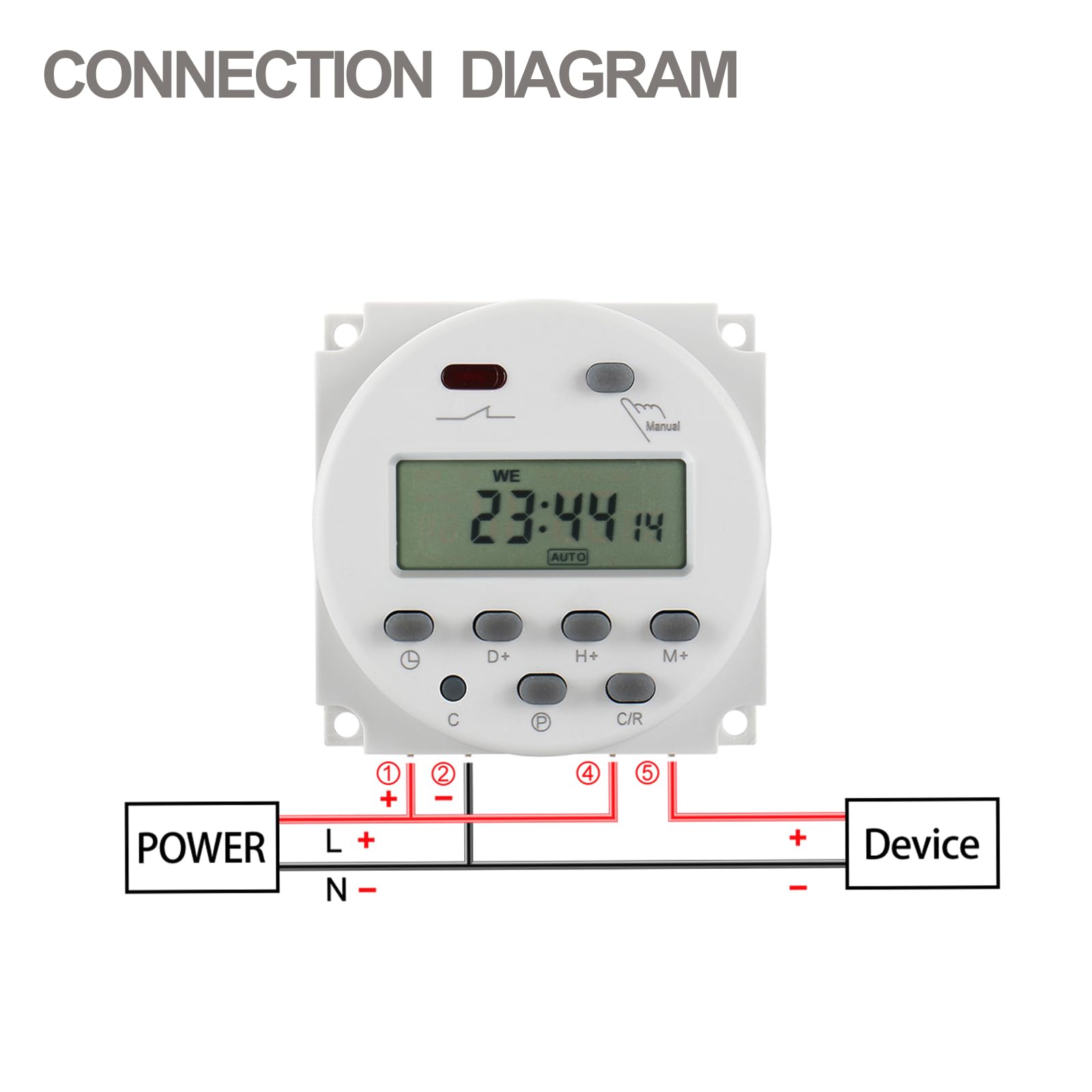 Baomain dual mode control for automatic and manual operation