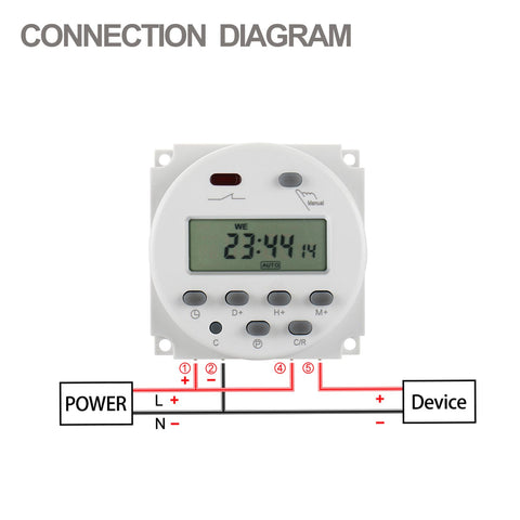 Baomain dual mode control for automatic and manual operation