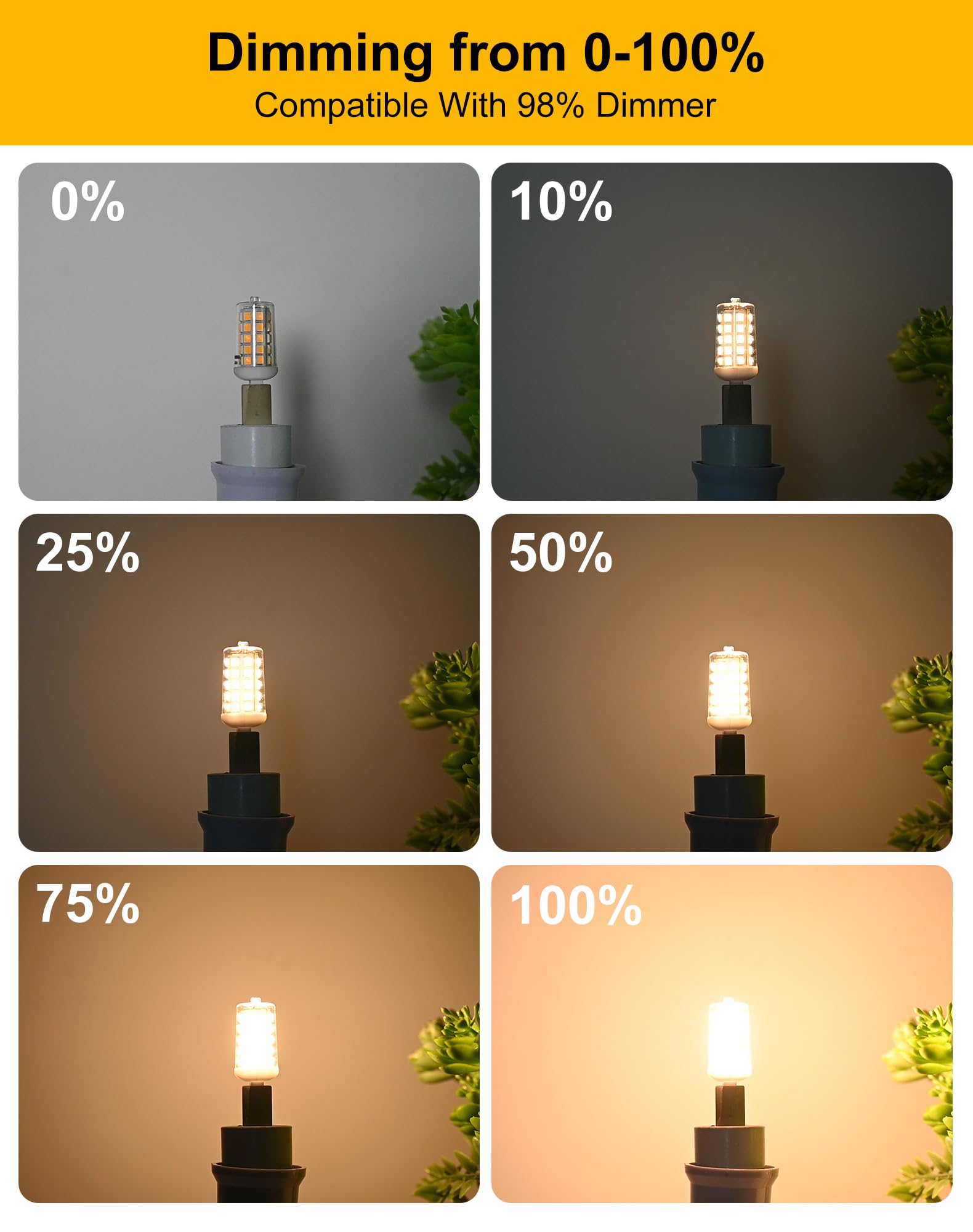 BAOMING G9 LED bulb 2700K soft warm glow enhances cozy spaces