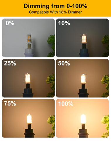 BAOMING G9 LED bulb 2700K soft warm glow enhances cozy spaces