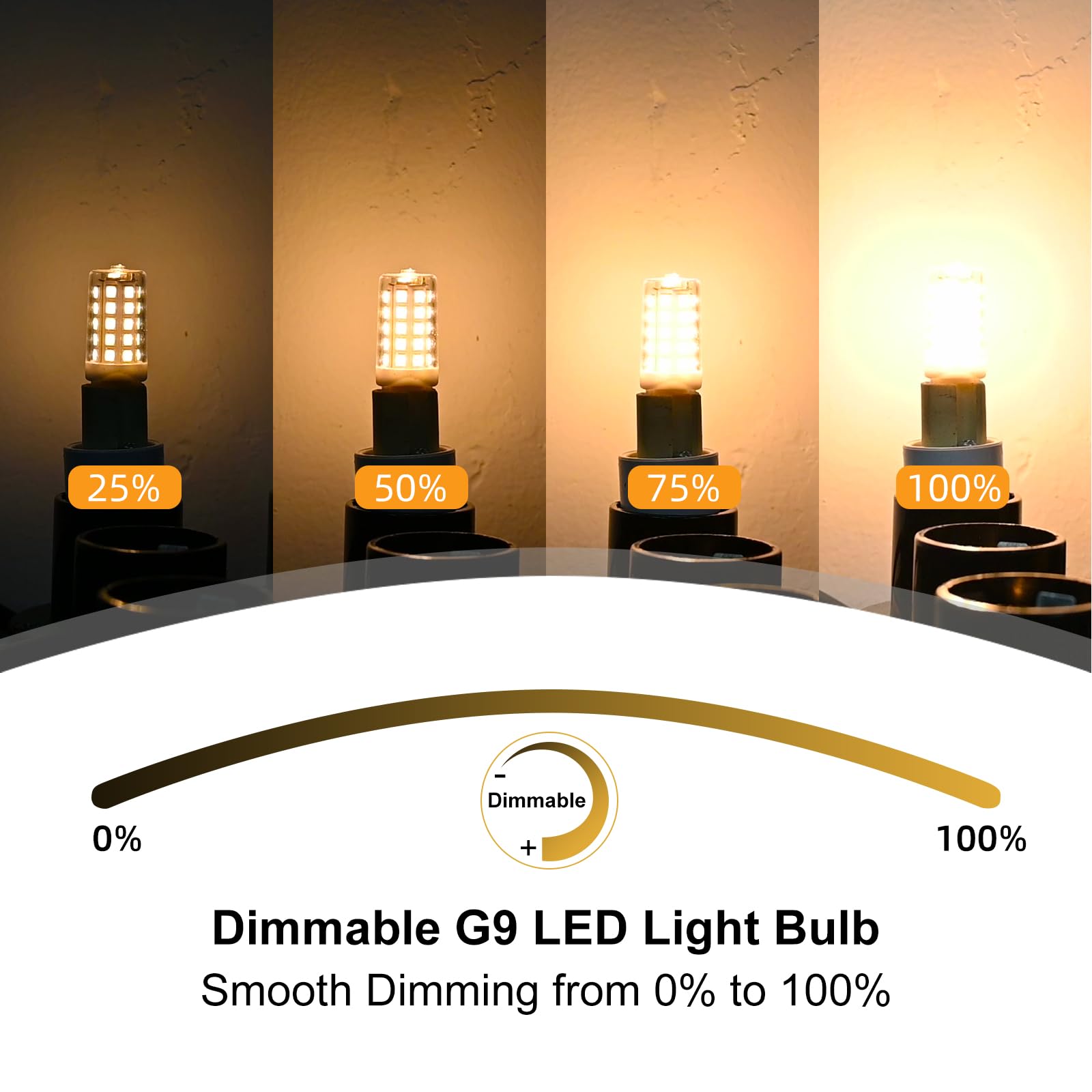 BAOMING G9 LED bulb ideal for chandeliers, fans, and cabinets